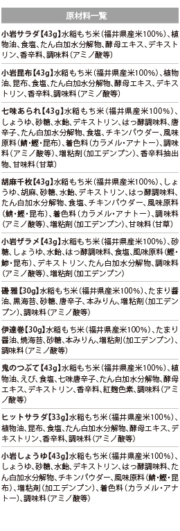 おてごろ十菓撰【送料係数33】